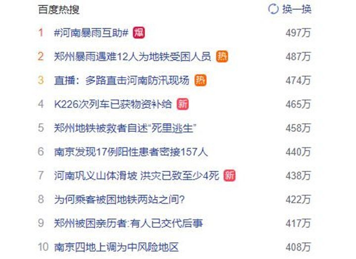 從昨晚開始，河南暴雨刷屏，連上數(shù)個熱搜，牽動著無數(shù)人的心……